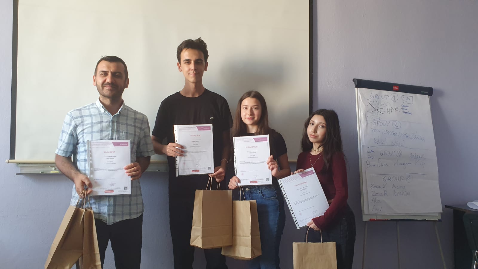 Young Delegates from Tokat Join Cyber Awareness Project in Poland