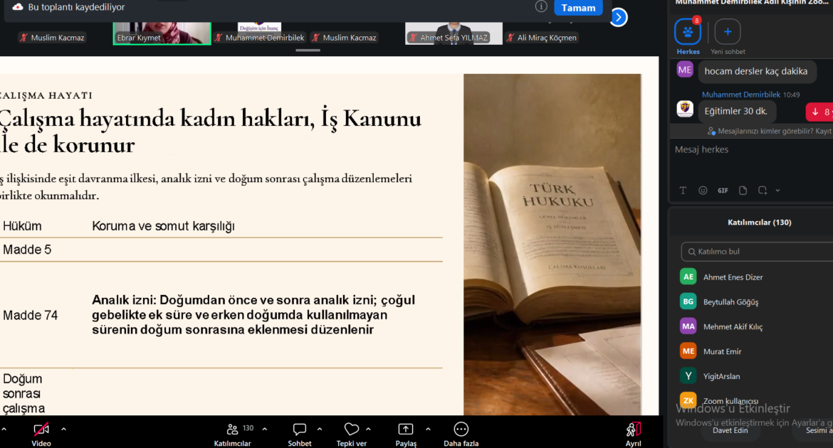 İzmir’de İsveç Konsolosluğu Destekli Projede Eğitim Programı Tamamlandı